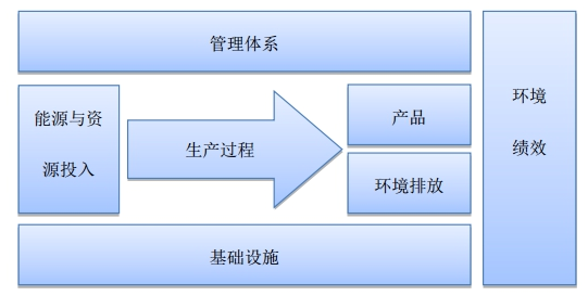 工业生产中的粉尘治理：一场环境与健康的保卫战