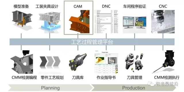 环保设备厂家行业的最新动态